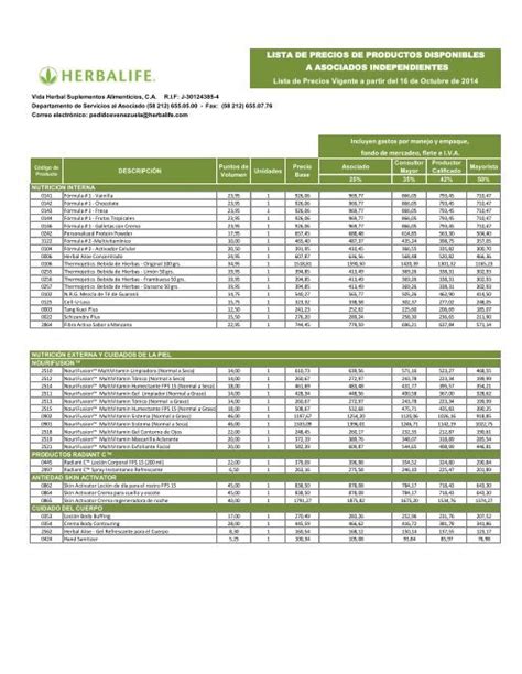 precio de herbalife.